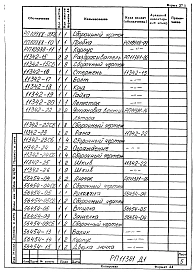 Альбом 1 Сушило кипящего слоя производительностью 1,5т/ч на газе для песка. Рабочие чертежи.