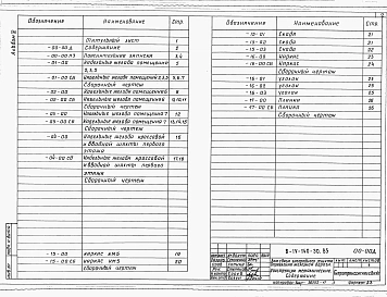 Альбом 11 Конструкции металлические      