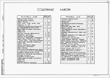 Альбом 1 Пояснительная записка. Технологические решения. Общие виды нетиповых конструкций марки НКН. Внутренние водопровод и канализация. Общие виды нетиповых конструкций марки ВКН. Отопление и вентиляция. Общие виды нетиповых конструкций марки ОВН. Антик