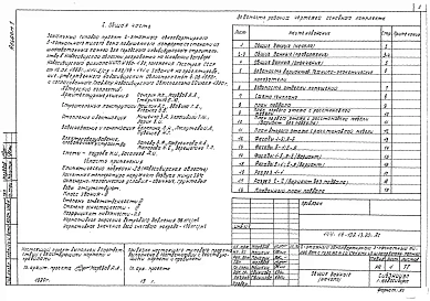 Альбом 1 АС Архитектурно-строительные решения