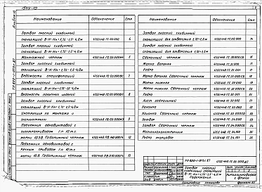 Альбом 10  Затвор плоский глубинный скользящий В-Н-Нн=1,75-1,5-4,0 м для отстойника на расход 4 м3/с     