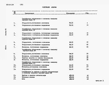 Альбом 7 Спецификации оборудования