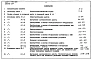 Альбом 3.84 Сметы