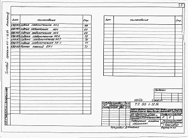 Альбом 9 Конструкции железобетонные. Изделия (вариант с кирпичными несущими стенами) 