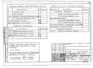 Альбом 6 Отопление с чугунными радиаторами "М-140-АО" и стальными радиаторами "РСГ-2" ниже отм. 0.000 (Р2.0-1)