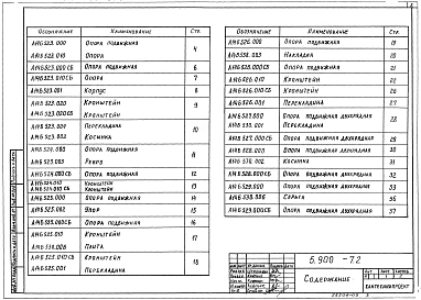 Выпуск 2 Опорные конструкции и средства крепления изолированных трубопроводов к железобетонным колоннам. Рабочие чертежи