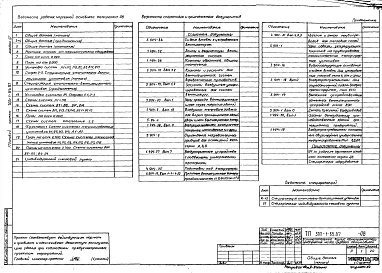 Альбом 3 Отопление и вентиляция