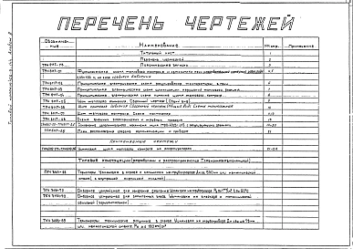 Альбом 2 Тепловой контроль и автоматика