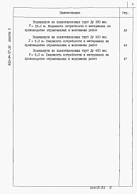 Альбом 4 Сметы      