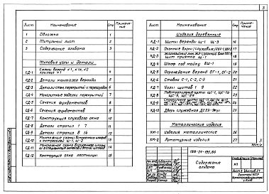 Альбом 2 Типовые узлы и детали, изделия из т.п. 188-24-195.86