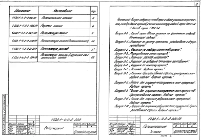 Выпуск 0-0 Состав серии. Общие указания по применению изделий. Номенклатура изделий