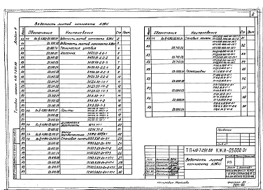 Альбом 3 Строительные изделия
