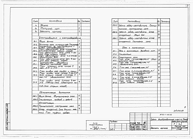 Альбом 2  Санитарно-технические чертежи          