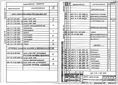 Выпуск 7-6 Блок эжектора водоструйного БЭВ-340. Рабочие чертежи