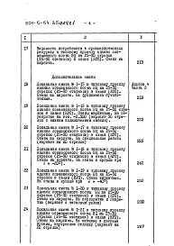 Альбом 4 Сметы части 1,2     