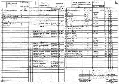 Выпуск 6 Щиток автоматического управления освещением витрин и рекламы (тип ЩВР-АС) 