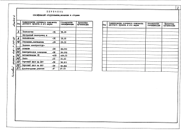 Альбом 4 Спецификации оборудования