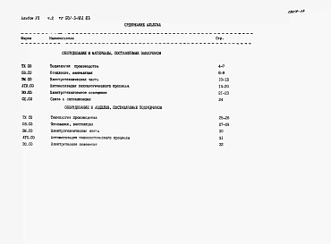 Альбом 7 Спецификация оборудования.  Часть 1 - Реагентное хозяйство на 2 основных реагента. Часть 2 - Отделение реагентного хозяйства на 3 дополнительных реагента.