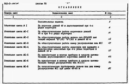 Альбом 8 Сметы. Части 1 и 2     