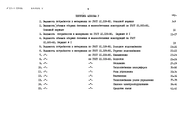 Альбом 5 Ведомость потребности в материалах      