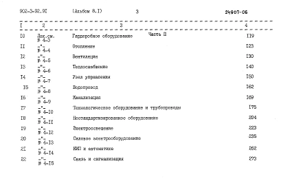 Альбом 8 Сметы Часть 1, 2