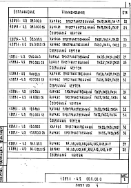 Выпуск 2 Сборные железобетонные блоки лифтов. Арматурные и закладные изделия. Рабочие чертежи
