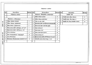 Альбом 10.8 Котельная. Сантехнические устройства