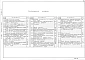 Альбом 2 Холодильно-технологические решения, автоматизация технологических процессов, электроосвещение и электрооборудование, связь и сигнализация