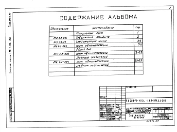 Альбом 9.90 Щит автоматизации