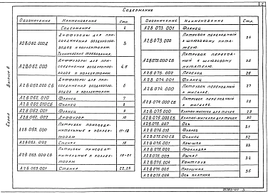 Выпуск 6 Соединительные элементы коллекторов БА и ВК. Рабочие чертежи