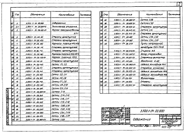 Выпуск 2 Балки подвесного пролетного строения цельноперевозимые длиной 24 м. тяжелого бетона. Арматурные и закладные изделия. Рабочие чертежи.