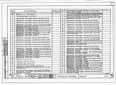 Раздел 10.1-9  Наружные стеновые панели