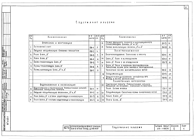 Альбом 2 Санитарно-технические и электротехнические чертежи
