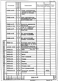Альбом 1 Автоматизация. Рабочая документация