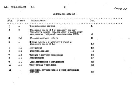Альбом 4 Сметы