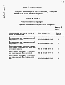 Альбом 10 Ведомости потребности в материалах. Часть 1, часть 2, часть 3, часть 4, часть 5