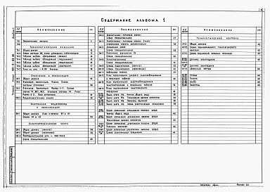 Альбом 1 Пояснительная записка. Технологические решения. Отопление и вентиляция. Внутренние водопровод и канализация. Электротехническая часть. Технологический контроль