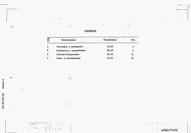 Альбом 2 Спецификация оборудования