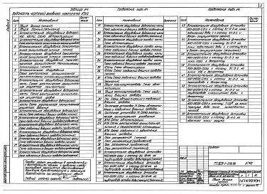 Альбом 8 Применен из тп 903-1-278.90 Автоматизация. Пожарная сигнализация 