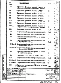 Альбом 1 Детали узлов сопряжения элементов наружных и внутренних стен, панели перекрытий надземной части крупнопанельных зданий школ и детских дошкольных учреждений.