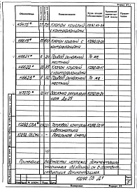 Сушило барабанное. Рабочие чертежи.