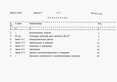Альбом 5 Сметы (сухие грунты).     
