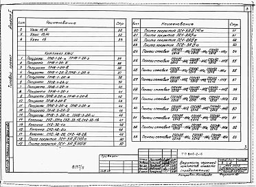 Альбом 5. Примененный из 805-2-15 Изделия заводского изготовления и узлы