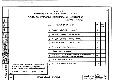 Альбом 9 Часть 1 Архитектурно-строительные чертежи выше отм.0.000. Часть 2 Отопление и вентиляция выше отм.0.000 Раздел 2-4 Отопление СРТ с конвекторами &quot;Комфорт&quot;. Часть 3 Водоснабжение и канализация выше отм.0.000. Часть 4 Газоснабжение. Часть 