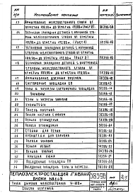 Альбом 1 Рабочая документация