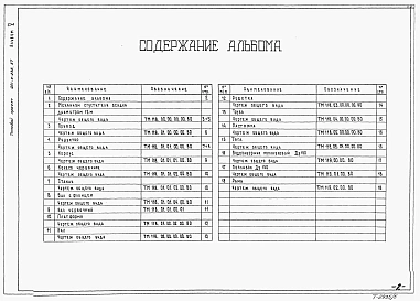 Альбом 5 Нестандартизированное оборудование    