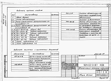 Альбом 14 Кондиционер с рециркуляцией, воздухонагревателем первого подогрева, оснащаемым циркуляционным насосом, и с четырьмя доводчиками. Электрическая система регулирования. 