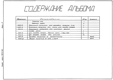  Альбом 3 КИП и автоматика. Чертежи задания заводу-изготовителю
