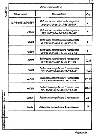 Альбом 6 Ведомости потребности в материалах   