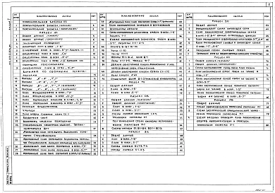 Альбом 1 Пояснительная записка. Архитектурно-строительные чертежи.Технологические чертежи. Отопление и вентиляция. Водопровод и канализация. Электрооборудование. Связь и сигнализация. Автоматика вентиляционных систем